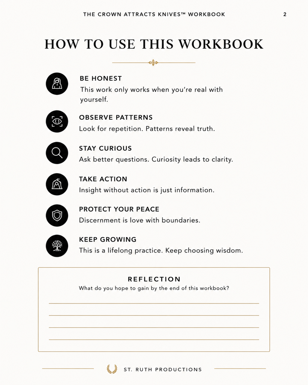 The Crown Attracts Knives™
Luxury Digital Workbook